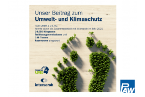 Interseroh Zertifikat - Gesparte Ressourcen 2021